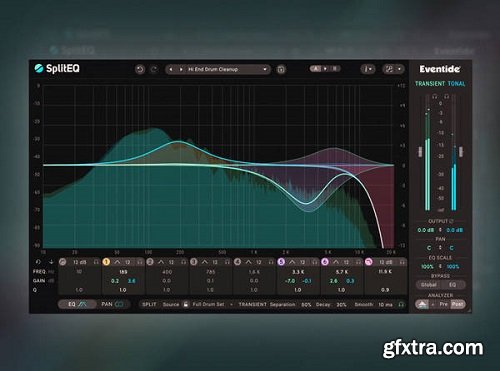 Groove3 Eventide SplitEQ Explained TUTORiAL