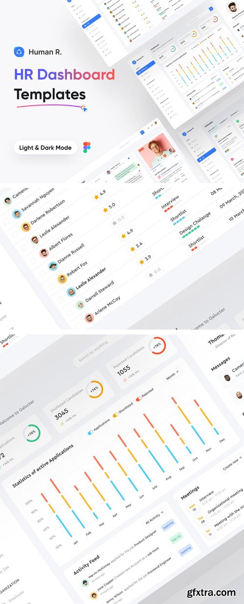 HR Dashboard UI Kit for Figma [Dark/Light]