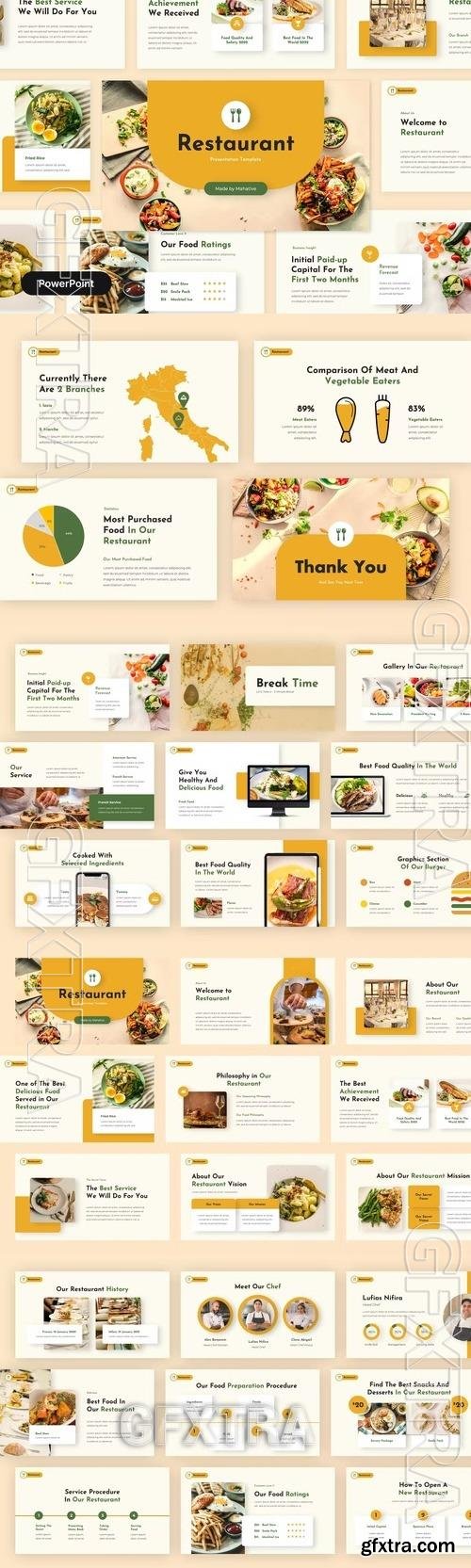 Restaurant Powerpoint Presentation 793ULXT