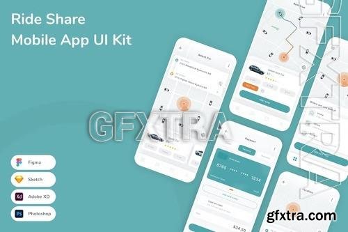 Ride Share Mobile App UI Kit FKLNL5U