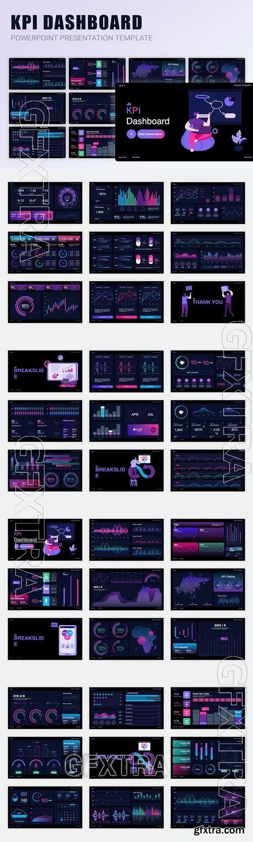 KPI Dashboard PowerPoint ZRV86WJ