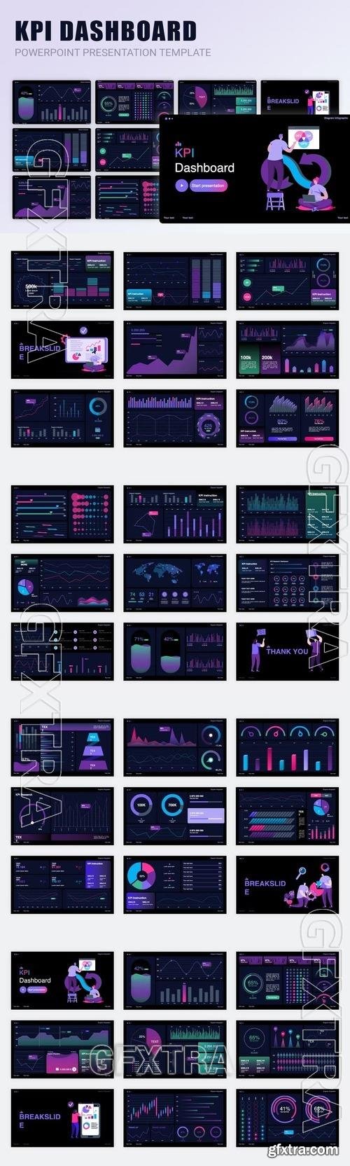 KPI Dashboard PowerPoint Presentation Template GHUUQUT