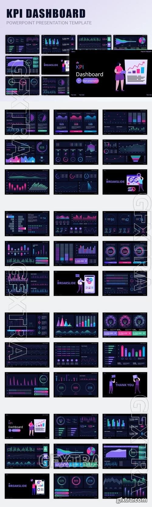 KPI Dashboard PowerPoint Template XXC8K3T