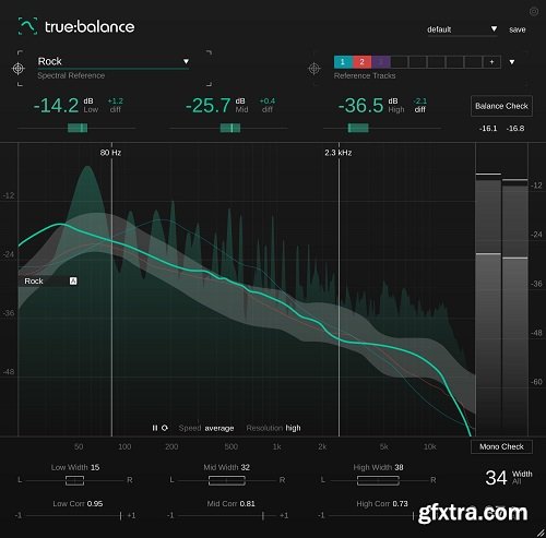 Sonible Truebalance v1.0.0