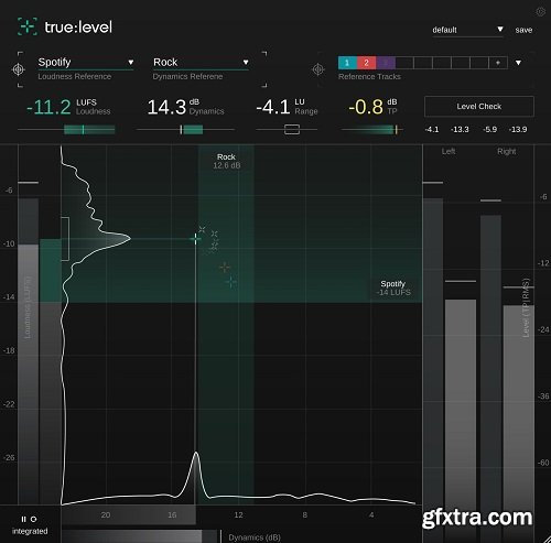 Sonible Truelevel v1.0.0