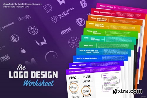 The Logo Design Process Step By Step