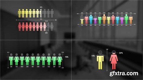 Videohive People Chart Infographic 40871428
