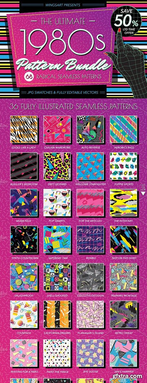 The Ultimate 1980s Pattern Bundle