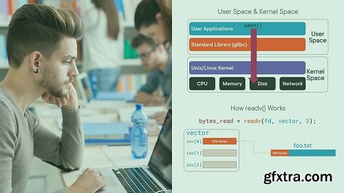 Linux Systems Programming