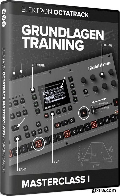 DVD-Lernkurs Octatrack Masterclass Teil 1 Grundlagen TUTORiAL