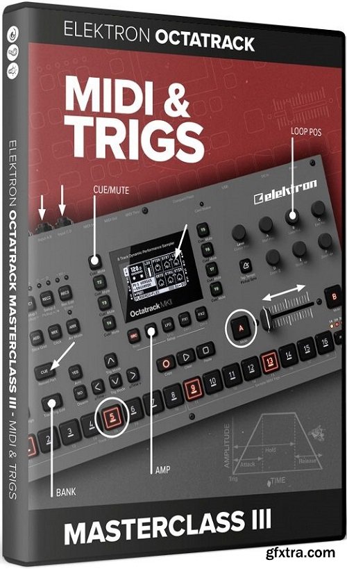 DVD-Lernkurs Octatrack Masterclass Teil 3 MIDI & Trigs TUTORiAL