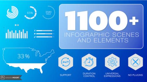 Videohive - 1100+ Infographic | MOGRT - 42098830 - 42098830