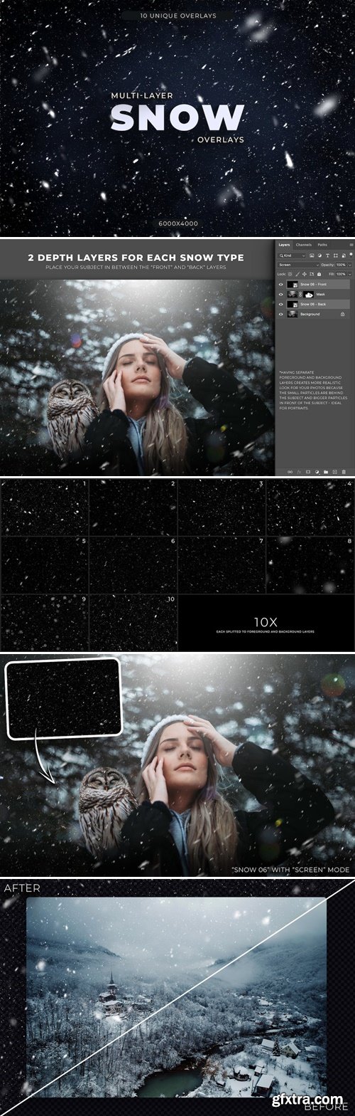 Multi-Layer Snow Overlays H3PSR2Y