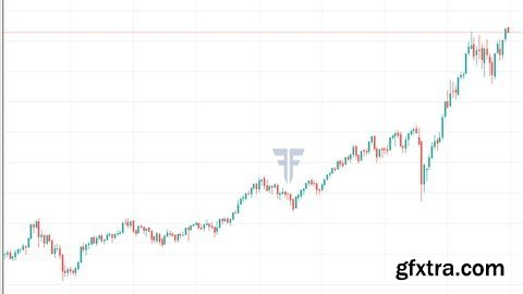 Learn Stocks Trading Strategy