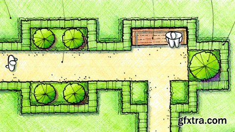 The Complete Garden Design Course - 3. How To Design