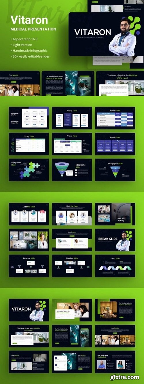 Presentation Template - Vitaron