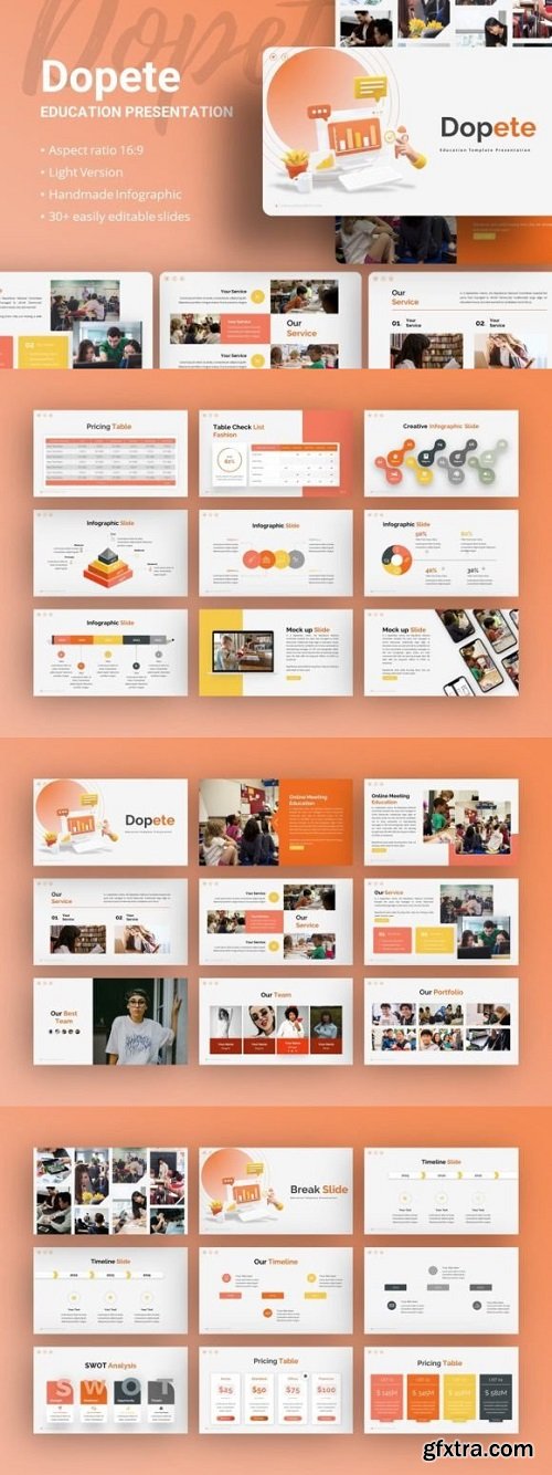 Presentation Template - Dopete