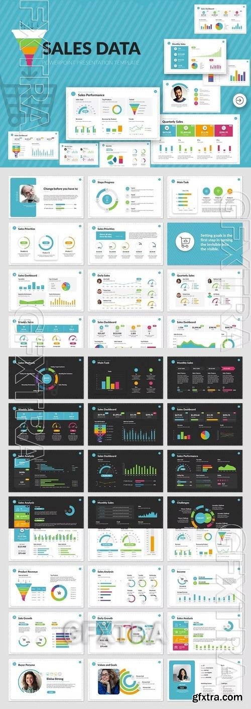 Sales Data PowerPoint Presentation Template 27ED9CC