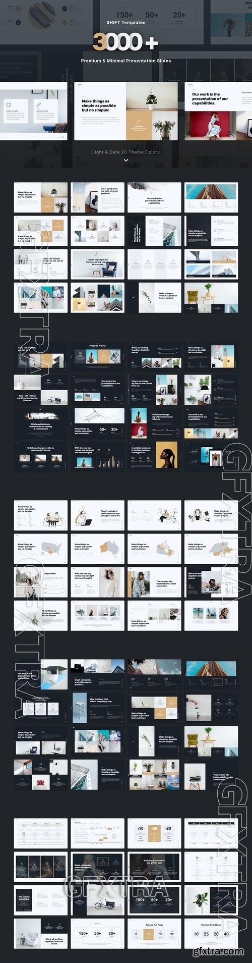 SHIFT Presentation Builder (PowerPoint) CZKBVND