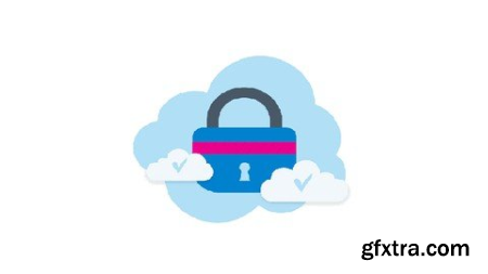 Certified Cybercop – Cloud Security & Fedramp Part 2