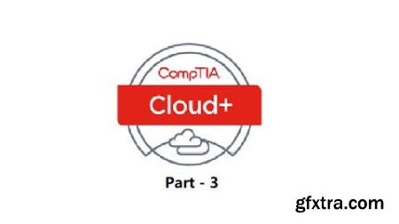 Comptia Cloud+ (Cv0-003) Domain - 3 (Cloud Deployment)