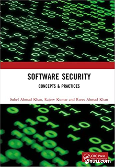 Software Security Concepts & Practices