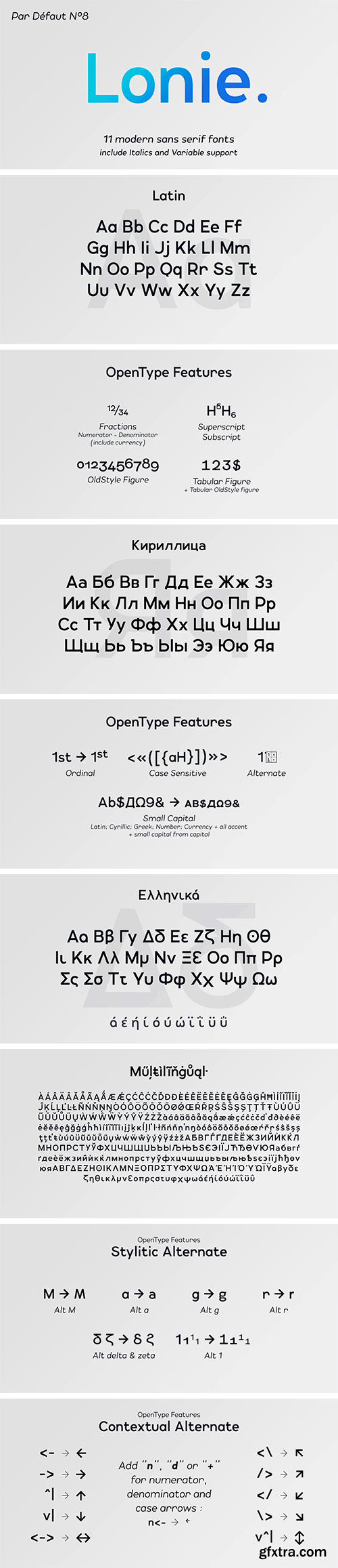 Lonie Font Family