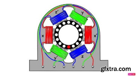 Rotating Machines