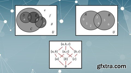 Pure Mathematics For Pre-Beginners