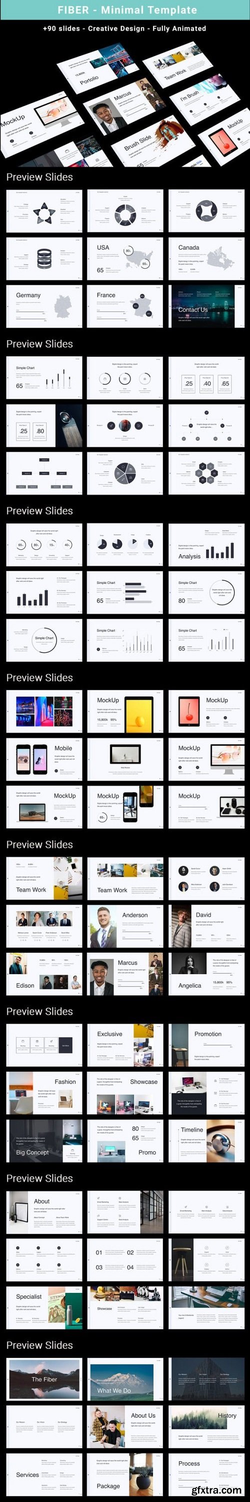 The Fiber - Minimal Powerpoint Template