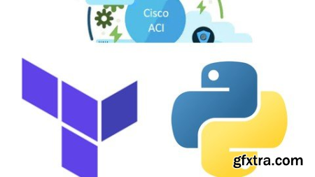 Automate Cisco Aci Using Terraform (Iaas) & Python