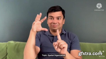 Spatial Organization I American Sign Language (Asl)