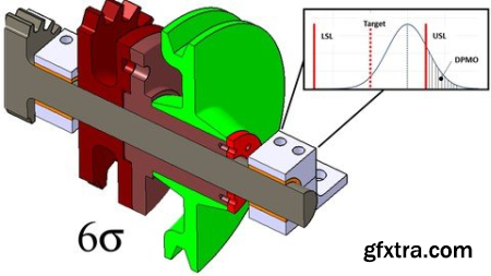 Toleance Stack Ups For Mechanical Engineers With Six-Sigma