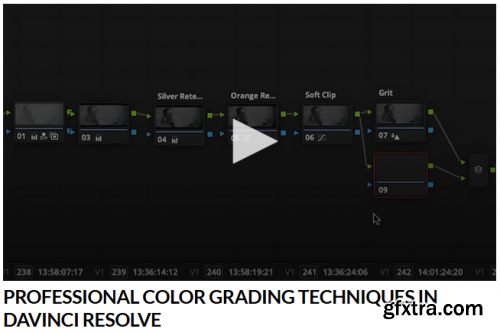  Professional Color Grading Techniques in DaVinci Resolve (Update)