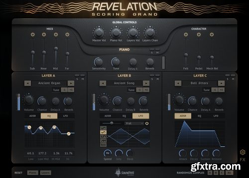 Sound Yeti Revelation Scoring Grand