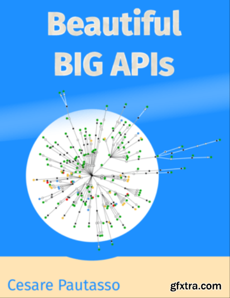 Beautiful Big APIs