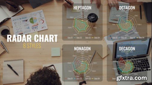 Videohive Radar Chart 42600030