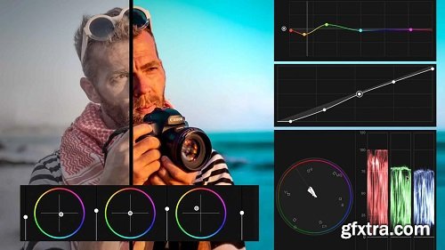 Creative Color Grading For Filmmaking & YouTubers