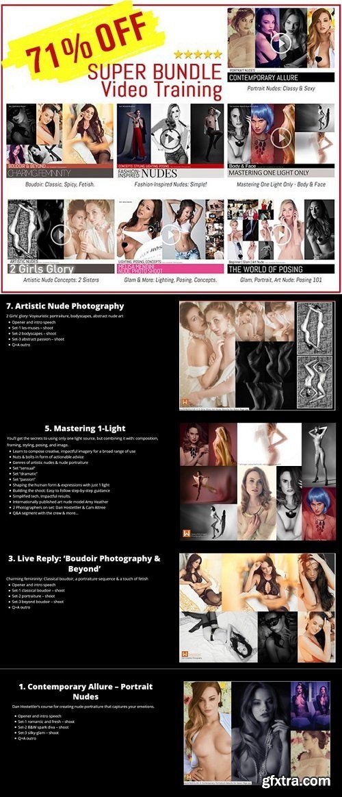 Photowhoa [NSFW] - Dan Hostettler: 7-In-1 Nude Photography Video Course Bundle