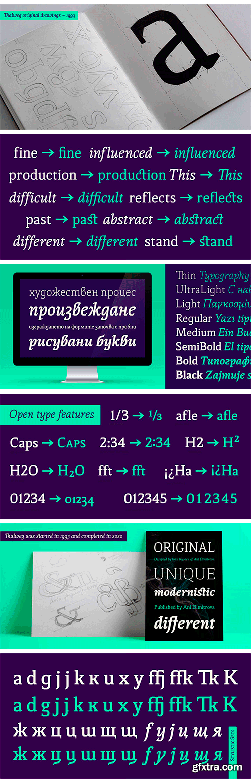 Thalweg Font Family