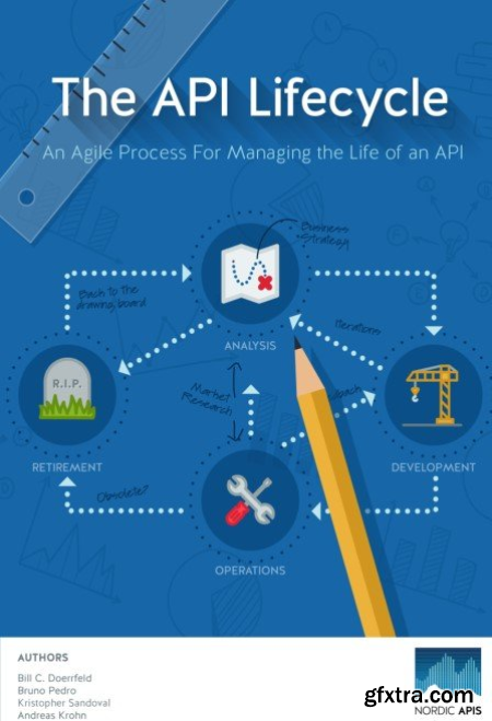 The API Lifecycle An Agile Process For Managing the Life of an API