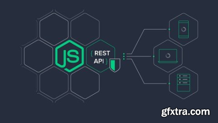 Node.Js For Api And Web Development