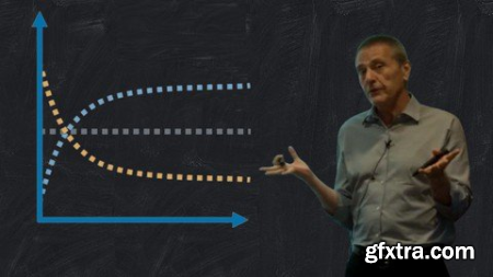 Understanding Yield Curve Dynamics And Market Applications