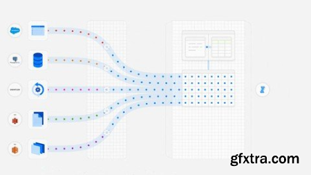 Fivertran Etl From Scratch