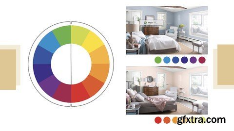 A  Beginner'S Guide To Color Theory In Interior  Design