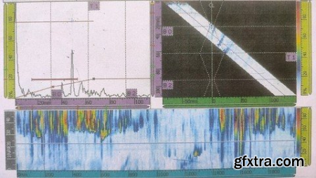 Online Ndt Level Ii Training Ultrasonic Testing