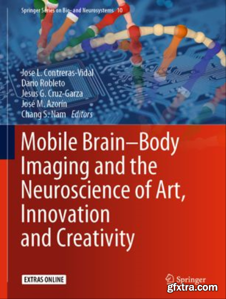 Mobile Brain-Body Imaging and the Neuroscience of Art, Innovation and Creativity