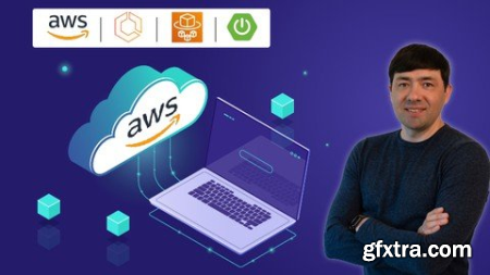 Deploy Spring Boot Microservices On Aws Ecs With Fargate