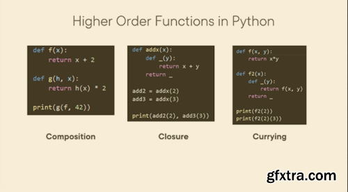 Functional Programming in Python 3