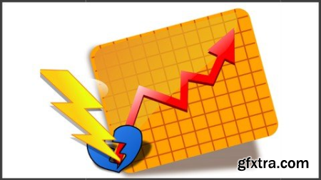 Heartbreaker Trading Strategy For High Velocity Trading